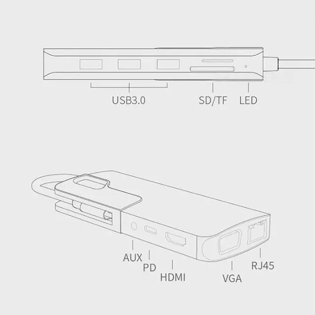 Alt view image 3 of 6 - Port Expander Docking Station 10 in 1 USB C Hub with Hidden Cable (Ethernet, HDMI, VGA, 3 USB 3.0, SD/TF Card Reader, PD 87W, 3.5mm Audio) USB Splitter
