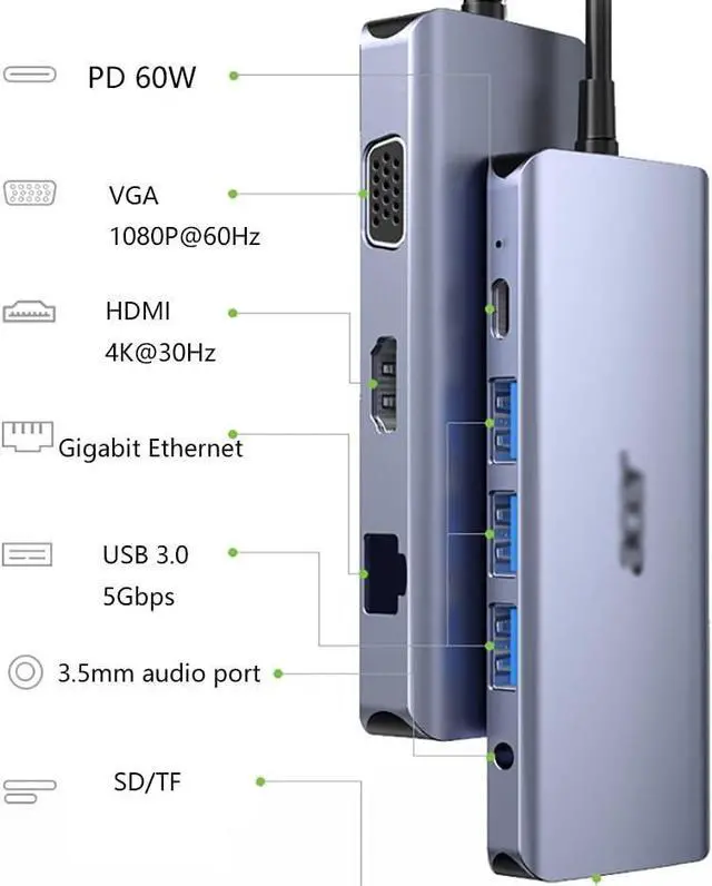 Alt view image 2 of 6 - Port Expander 10-in-1 USB C Dock Hub with Ethernet, HDMI, VGA, 3 USB 3.0, 60W PD, SD/TF Cards Reader, 3.5mm Audio Port Docking Station USB Splitter