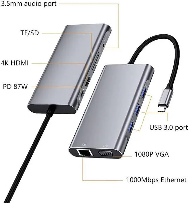 Alt view image 3 of 7 - Port Expander Docking Station USB C Docking Station 10 in 1 with HDMI+VGA+1000M Ethernet+3 USB 3.0+SD/TF+USB-C PD+3.5mm Audio, USB C Hub USB Splitter