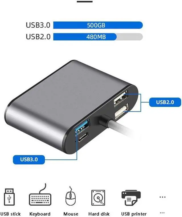 Alt view image 4 of 5 - Type-C Docking Station USB C HUB 8 in 1 Expansion Converter Mobile Phone Laptop Splitter Triple Display Docking Station with Charging