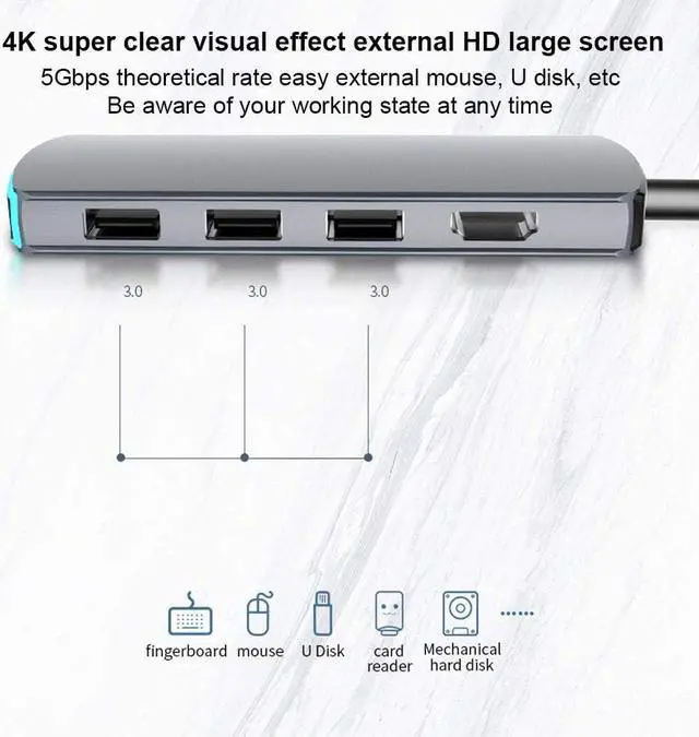 Alt view image 6 of 7 - Docking Station, 6 in 1 Docking Station, Dark Green Multifunctional Type C to HDMI High Definition Hub Adapter, Give You a 4K HD Visual Enjoyment