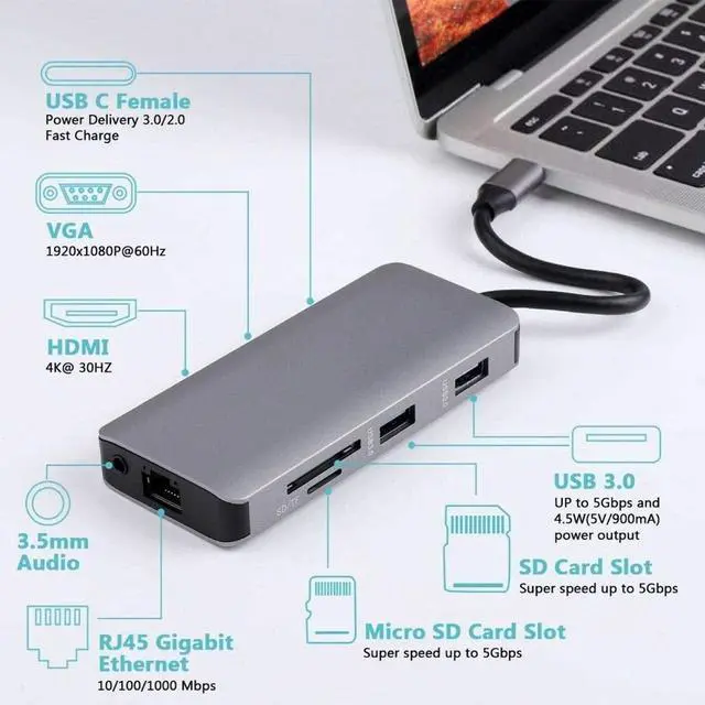 Alt view image 6 of 7 - Senyar Type-C Hub, 9 in 1 Interface Multifunction USB 3.0 1000Mbps Hub Memory Card Reader Converter Docking Station