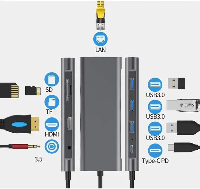 Alt view image 3 of 7 - 9-in-1 USB Hub, Docking Station with HDMI 4K,VGA,3 USB Ports,PD Charging, Audio, Support SD/TF Card, Compatible with MacBook,ipad Pro