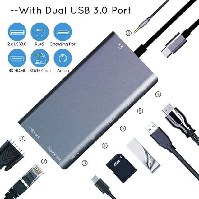 Alt view image 5 of 7 - USB C Hub 8 in 1 USB C Adapter with 4K 1080P VGA Gigabit Ethernet RJ45 SD/Micro SD Card Reader Type C USB 3.0 USB-C Hub Adapter pace Gray