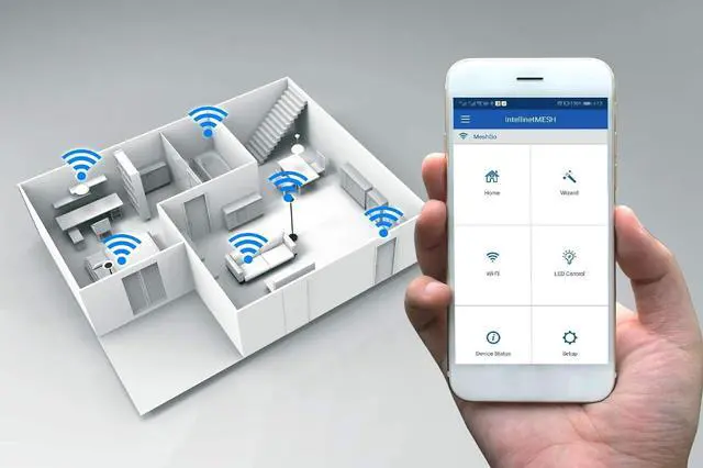 Alt view image 2 of 7 - Intellinet Network Solutions Mesh Wireless Internet Kit - Includes 1 Router & 2 Extenders - Covers up to 4,500 Sq.Ft. with 2.4 & 5GHz Bands, Optional Guest Network with Touch & Connect Internet Access