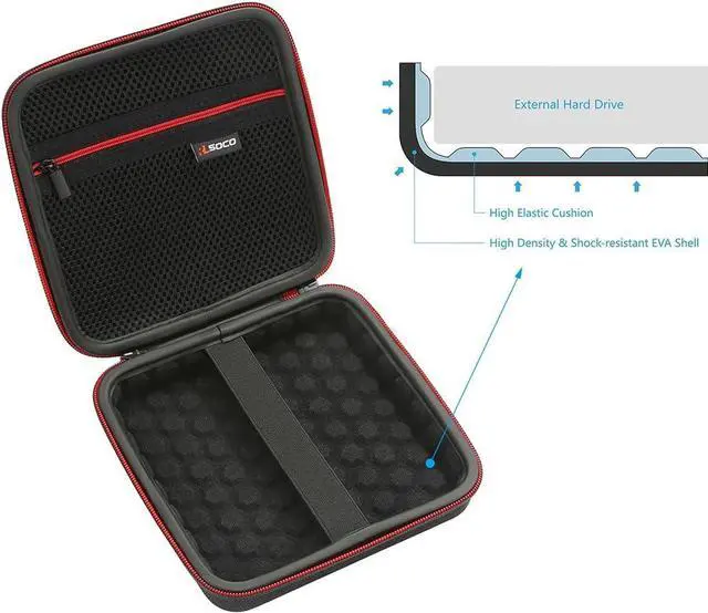 Alt view image 3 of 6 - RLSOCO External USB CD DVD Drive Burner Writer Blu-Ray Drive Carrying Case for Dell DW316,LG GP65NB60 8X,Apple USB Superdrive,ASUS ZenDrive V1M/U9M,Verbatim,ASUS,Pioneer (Carrying Case Only)