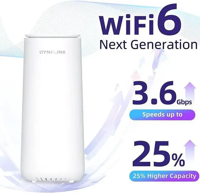 Alt view image 4 of 7 - Dynalink WiFi 6 AX3600 Router (DL-WRX36), Dual Band, 8-Stream WiFi Router, Wireless Speed Up to 3.6Gbps, MU-MIMO, 2.5G WAN Port, 4 Gigabit LAN Ports, for Home & Gaming (1 Pack)