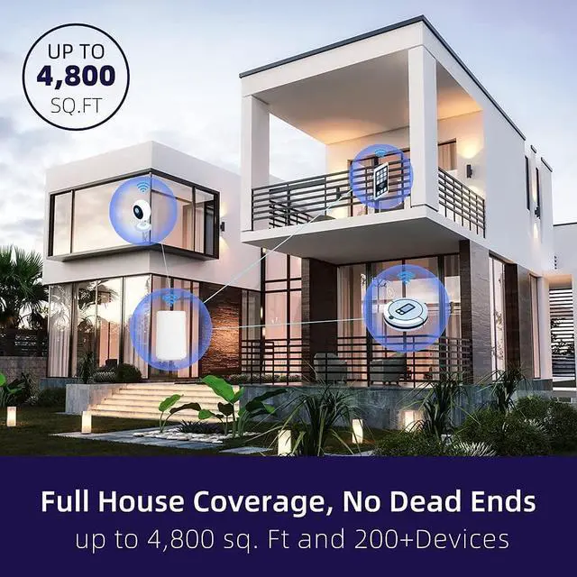 Alt view image 5 of 7 - Dynalink WiFi 6 AX3600 Router (DL-WRX36), Dual Band, 8-Stream WiFi Router, Wireless Speed Up to 3.6Gbps, MU-MIMO, 2.5G WAN Port, 4 Gigabit LAN Ports, for Home & Gaming (1 Pack)