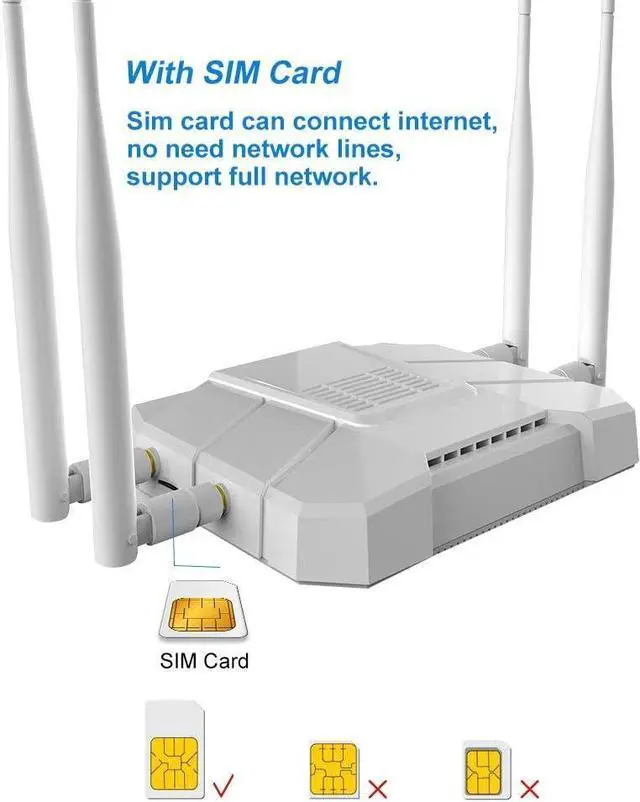 Alt view image 4 of 7 - WE1326-KC 4G LTE Router, 1200Mbps Wireless Router, 4G LTE Hotspot with SIM Card Slot, TF Card, USB Port and EC25 Module
