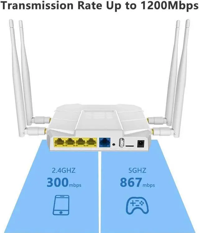 Alt view image 5 of 7 - WE1326-KC 4G LTE Router, 1200Mbps Wireless Router, 4G LTE Hotspot with SIM Card Slot, TF Card, USB Port and EC25 Module