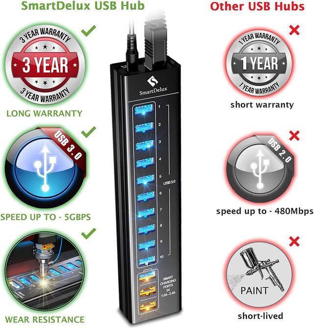 Alt view image 6 of 7 - SmartDelux Powered USB Hub - 13-Port USB 3.0 Hub with 10 USB 3.0 Ports, 3 Smart Charging Ports, Power Adapter, Long Cord, LEDs - Black Aluminum