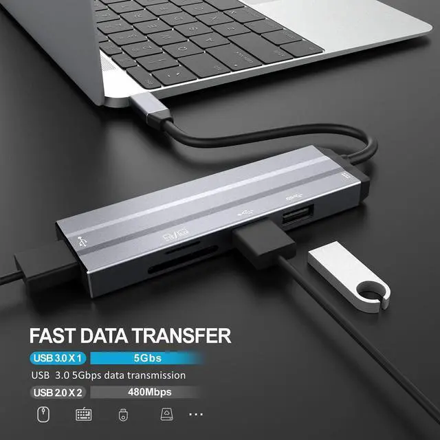 Alt view image 4 of 7 - USB C Hub, RUBU 6 in 1 Type C to Multi Port Adapter Ultra-Slim USB Hub with 20W PD, USB-C Data Port, USB 2.0 USB 3.0 5Gbps and SD/TF Docking Station, for Mac Book Pro & PC and More