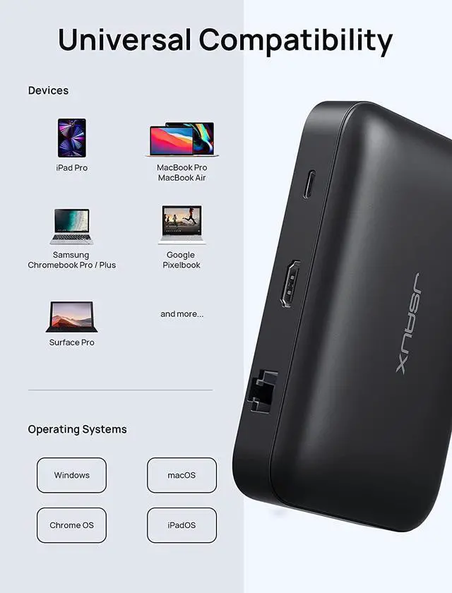 Alt view image 7 of 7 - Docking Station, JSAUX OmniCase 7-in-1 USB C Hub with Cable Storage, Support 1000M Ethernet, 4k HDMI, 100W USB C PD, USB 3.0, SD/TF Card Docking Station for MacBookPro/Air, iPad, Chromebook