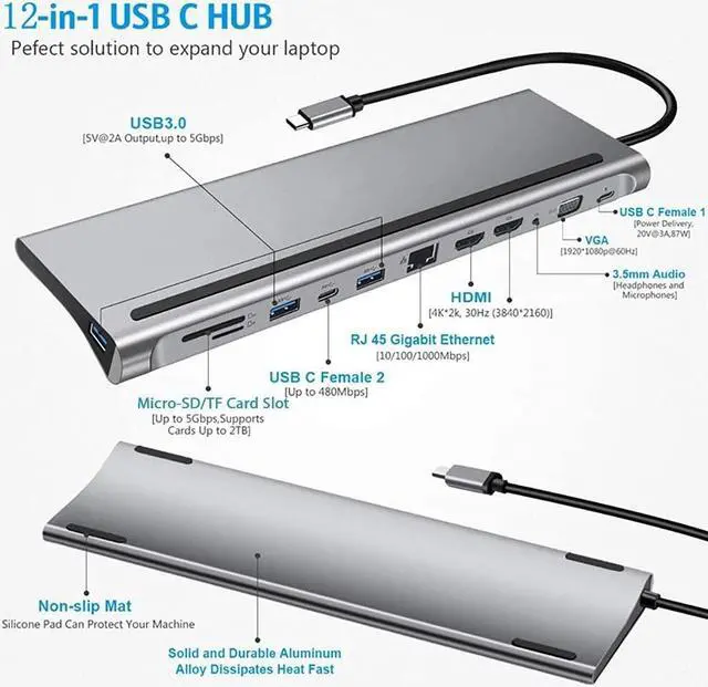 Alt view image 2 of 5 - SJYDQ 12 in 1 USB C Hub Laptop Docking Station Type-C to Dual HDMI-Compatible/VGA/USB 3.0 Hub/PD/RJ/Micro-SD/TF Card Dock Adapter