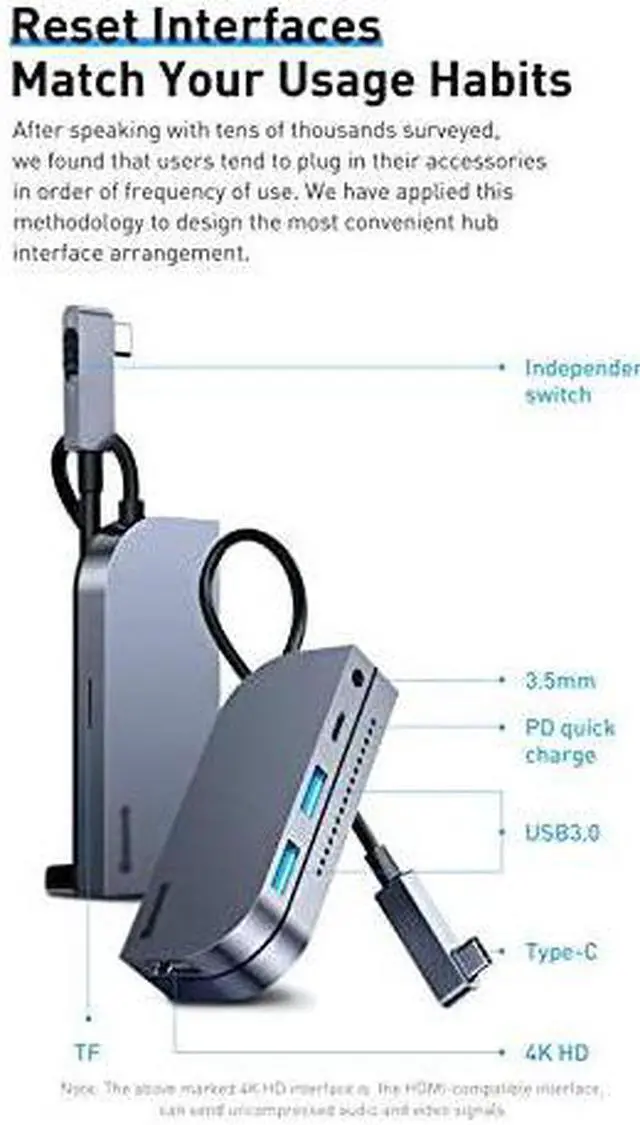 Alt view image 3 of 4 - 6 in 1 USB C HubType C Hub to 4K HD USB 3.0 PD Port 3.5mm Jack USB-C USB Hub Adapter