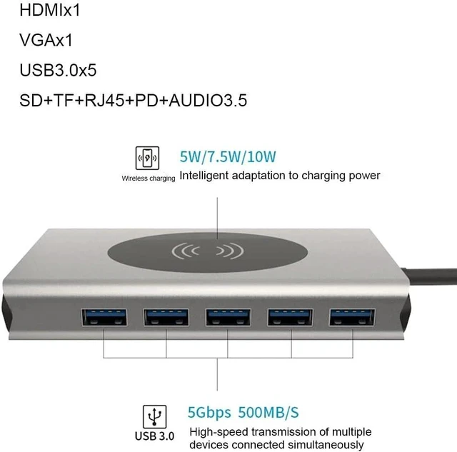 Alt view image 4 of 6 - USB Type C Hub USB 3.0 Type-C Hub to Adapter 4K Thunderbolt 5 USB C Hub with TF SD Reader Slot PD