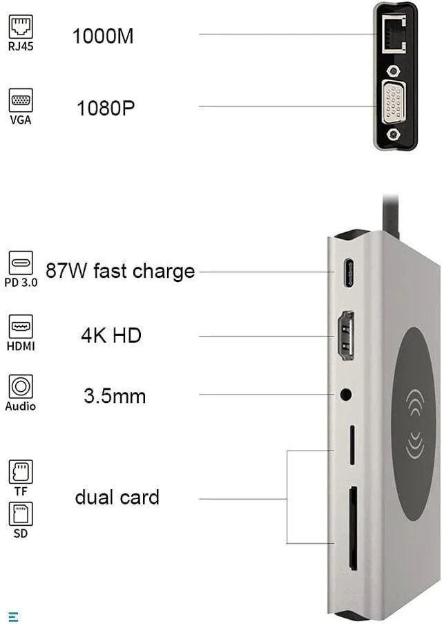Alt view image 6 of 6 - USB Type C Hub USB 3.0 Type-C Hub to Adapter 4K Thunderbolt 5 USB C Hub with TF SD Reader Slot PD