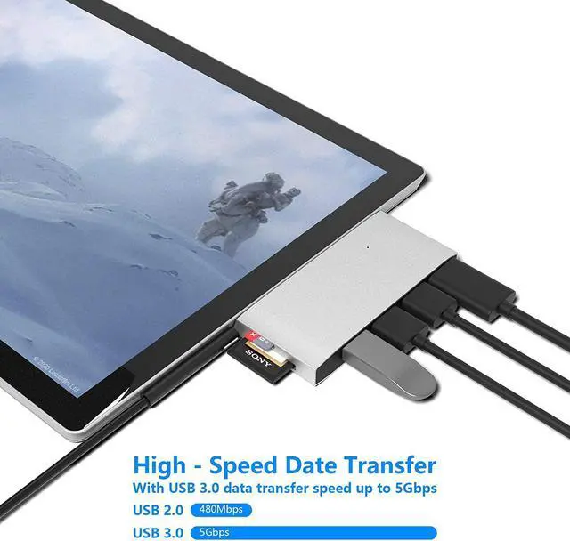 Alt view image 2 of 7 - Surface Pro Docking Station, Surface Pro 4/5/6 Hub Dock with 4K HDMI Adapter, 3 x USB 3.0 Ports, SD/Micro SD Card Reader for Microsoft Surface Pro 4/ Pro 5/ Pro 6