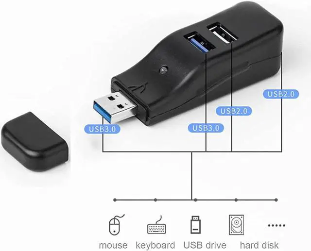 Alt view image 5 of 5 - USB Hub USB 3.0 HUB 2.0 HUB 4 Port USB Splitter Expander Multiple USB Data Cable Hub Splitter Power Adapter USB HUB for Laptop/Computer