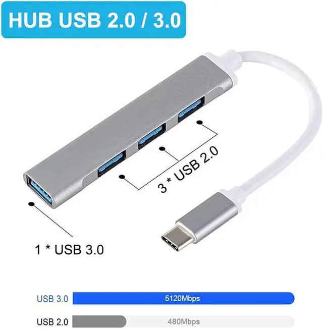 Alt view image 2 of 7 - Hubs USB C HUB 3.0 Type C 3.1 4 Port Multi Splitter Adapter OTG for PC Computer Accessories USB Hubs