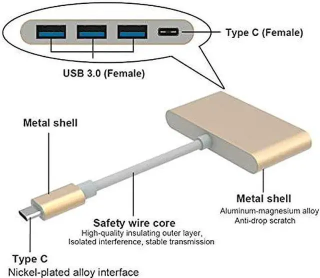 Alt view image 2 of 5 - USB3.0, 5Gbps High-Speed Transmission Type C to USB 3.1/PD+3USB 3.0 HUB Adapter USB Type C Hub (Color : Silver)