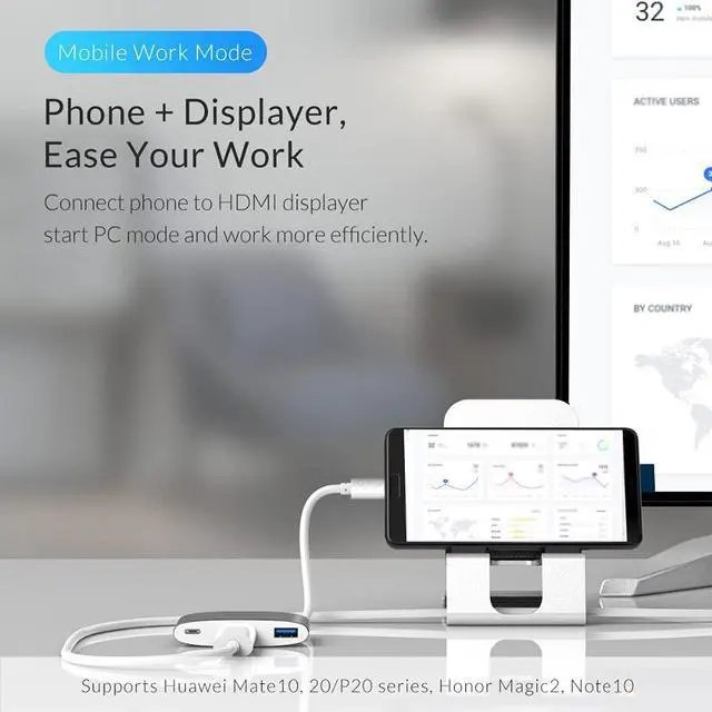 Alt view image 4 of 7 - USB Hub USB C to HDMI-Compatib USB3.0 5Gbps High Speed Hub Support 4k Video 60w Type C Quick Charge