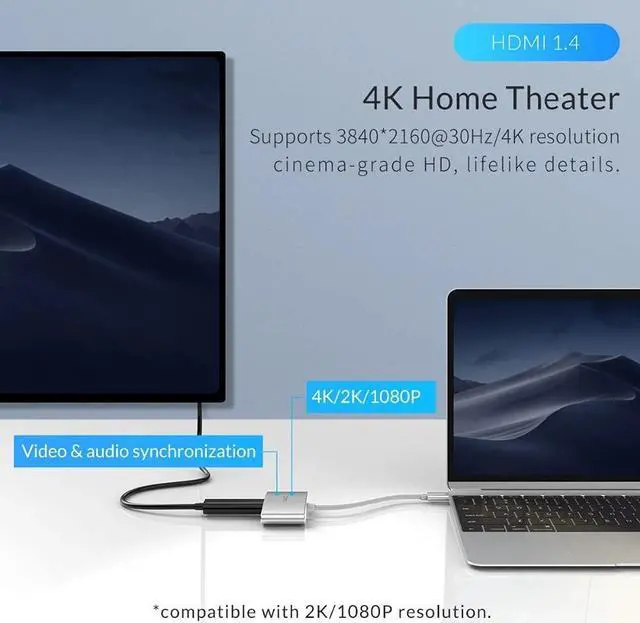 Alt view image 7 of 7 - USB Hub USB C to HDMI-Compatib USB3.0 5Gbps High Speed Hub Support 4k Video 60w Type C Quick Charge