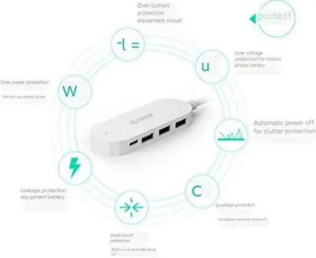 Alt view image 3 of 4 - USB Hub One for Four Multi-Port Hub,Type-c to USB3.0 Splitter for Hub Extension USB-c Converter (Color : Black) (White)