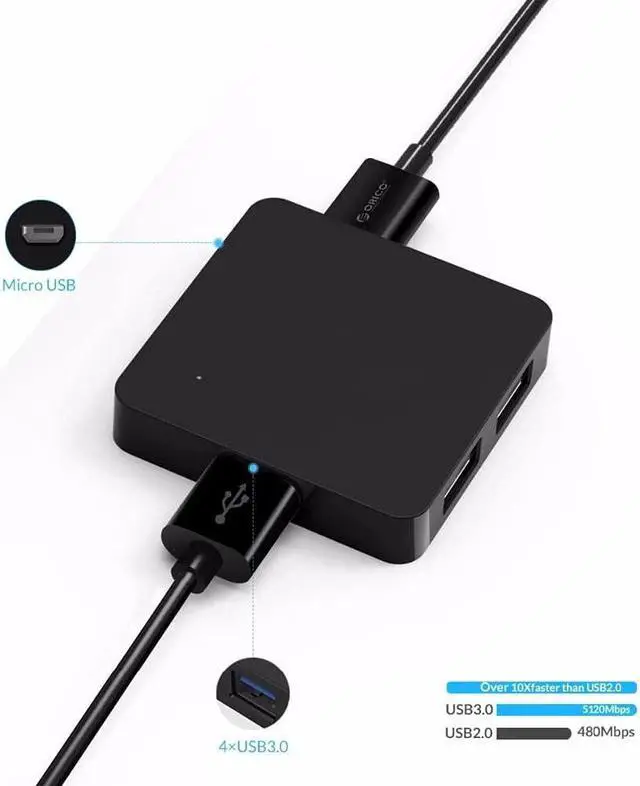 Alt view image 5 of 7 - Super Speed 4 Port USB HUB 3.0 Portable OTG HUB USB Splitter with Micro B Power Port for Laptop PC Tablet