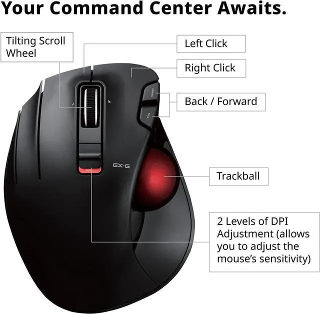 Alt view image 6 of 7 - ELECOM EX-G Left-Handed Trackball Mouse, 2.4GHz Wireless, Thumb Control, 6-Button Function, Ergonomic Design, Optical Gaming Sensor, Smooth Red Ball, Windows11, macOS (M-XT4DRBK-G)