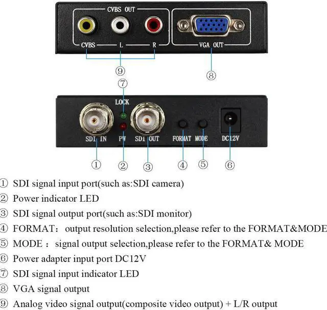 Alt view image 4 of 7 - HDSUNWSTD SDI (SD-SDI/HD-SDI/3G-SDI) to VGA+CVBS/AV+SDI Converter Support 1080P for Monitor/Camera/Display with us Power Adapter