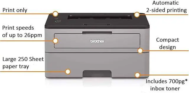 Alt view image 5 of 5 - Brother L-2300D Series Compact Monochrome Laser Printer I Auto 2-Sided Printing I Up to 26 Pages/min I 250-sheet/tray I 2400 x 600 dpi I 27ppm + Printer Cable