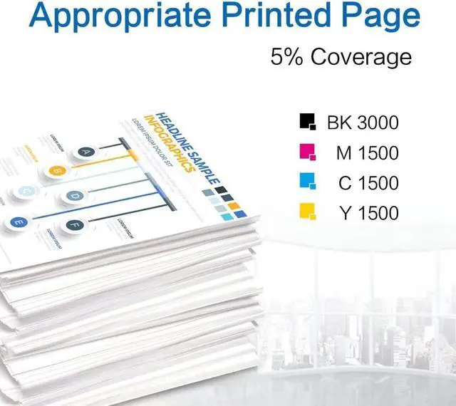 Alt view image 3 of 7 - Compatible 3037XXL Ink Cartridge Replacement for Brother LC3037 LC3037XXL LC3039 for MFC-J6945DW MFC-J5845DW MFC-J6545DW MFC-J5945DW Printer (2Black, 1Cyan, 1Magenta, 1Yellow)-YingColor