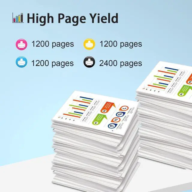 Alt view image 3 of 6 - GILIMEDIA Compatible Ink Cartridge Replacement for Brother LC20E XXL for MFC-J985DW MFC-J5920DW MFC-J775DW MFC-J985DWXL Printer(3BK/3C/3M/3Y) 12-Packs