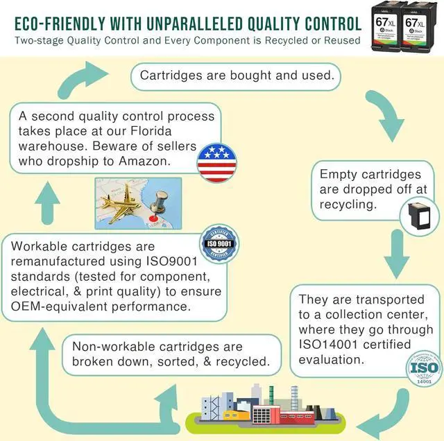 Alt view image 6 of 7 - Limeink Remanufactured Ink Cartridge Replacement  Ink 67 XL  67xl Ink cartridges Black Ink  67  Printer Ink Deskjet 2700 Envy 6000 4155e 6055 2755e pro 6400 2 Black