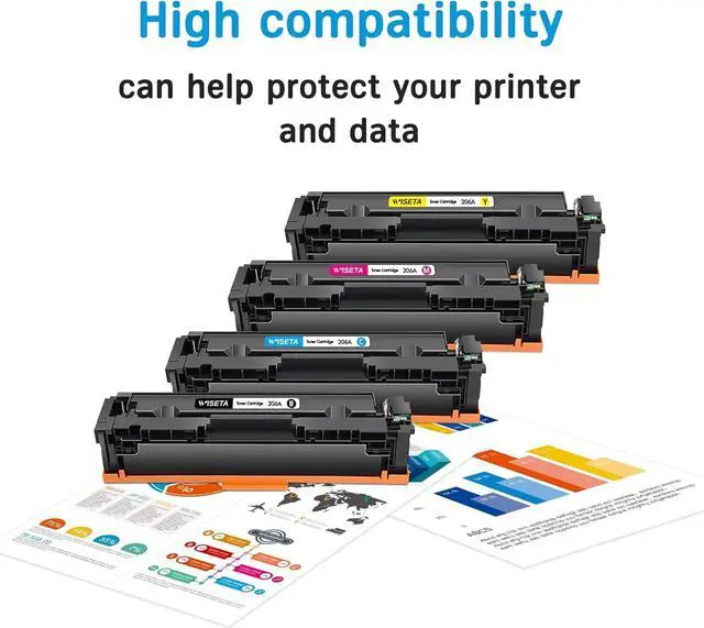 Alt view image 6 of 7 - Ennovor Wiseta Compatible Toner Cartridge Replacement for HP 206A (Black, Cyan, Magenta, Yellow 4 Pack)