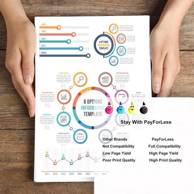 Alt view image 4 of 6 - 812XL Remanufactured  812XL Ink Cartridges Epson  812XL T812XL 812 XL  Workforce Pro WF-7840 WF-7820 WF-7310 EC-C7000 Printer (4 Pack,BCMY)