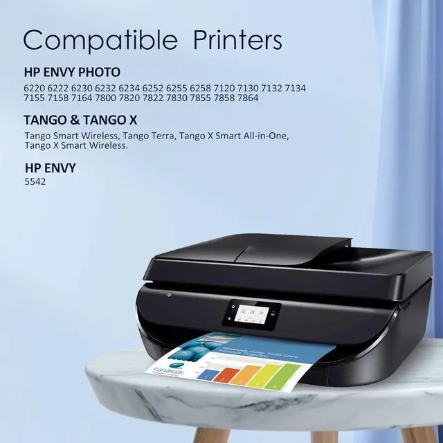 Alt view image 2 of 6 - 64XL Ink Cartridges Combo Pack Replacement 64 XL Ink Remanufactured for Envy Photo 7858 7855 7155 6255 6252 7120 6232 7158 7164 Envy Inspire 7950e Tango Series Printer (1 Black, 1 Tri-Color)