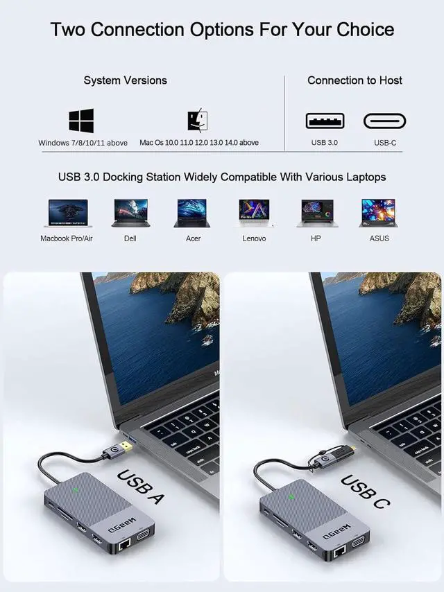 Alt view image 4 of 7 - USB 3.0 Laptop Docking Station Triple Display USB Hub Hdmi Splitter Extender Dual Monitor USB Dock with 2 HDMI VGA USB 3.0 Card Reder Compatible for MacBook M1 M2 M3 M4  HP  Mac OS