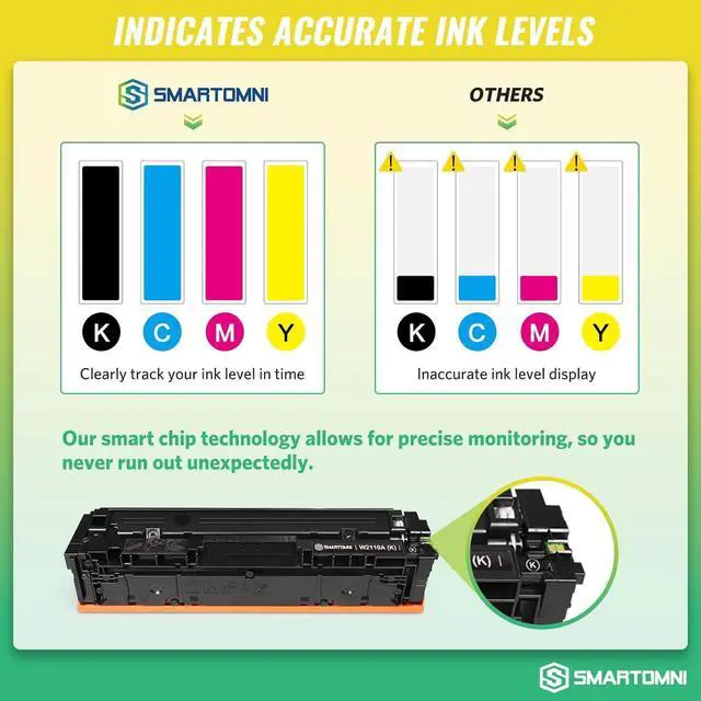Alt view image 3 of 7 - Ennovor 206A Toner Cartridges 4 Pack (with Chip) Works with HP Color Pro MFP M283fdw M283cdw, Pro M255dw M255nw, MFP M282nw M283 M282 M255 Printer | W2110A W2111A W2112A W2113A 206X W2110X