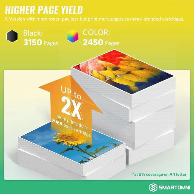 Alt view image 4 of 6 - 206X 206A High Yield Toner Cartridges 4 Pack (with Chip) Works with HP Color Pro MFP M283fdw M283cdw, Pro M255dw M255nw, MFP M282nw M283 M282 M255 Printer | W2110X W2111X W2112X W2113X 206A W2110A