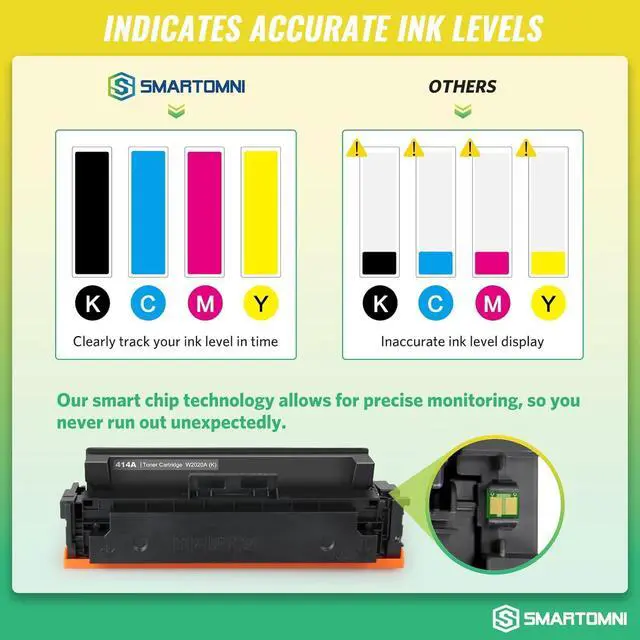 Alt view image 3 of 7 - 414A Toner Cartridges 4 Pack (with Chip) Works with Color Pro MFP M479fdw M479fdn M454dw M454dn M479dw M455dn M479 M454, Enterprise Laser Jet M455dn M480f Printer | W2020A W2021A W2022A W2023A 414X