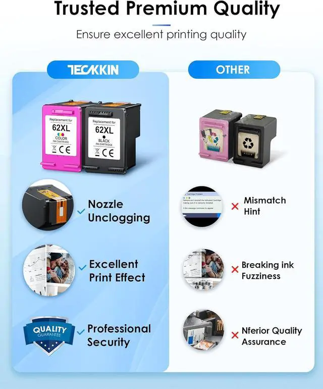 Alt view image 5 of 6 - 62 Ink Cartridge Replacement for HP Ink 62 HP 62 62XL Works with Envy 5540 5549 5640 5660 7640 7645 OfficeJet Mobile 250 200 OfficeJet 5740 5741 8040 Printer (2 Pack)