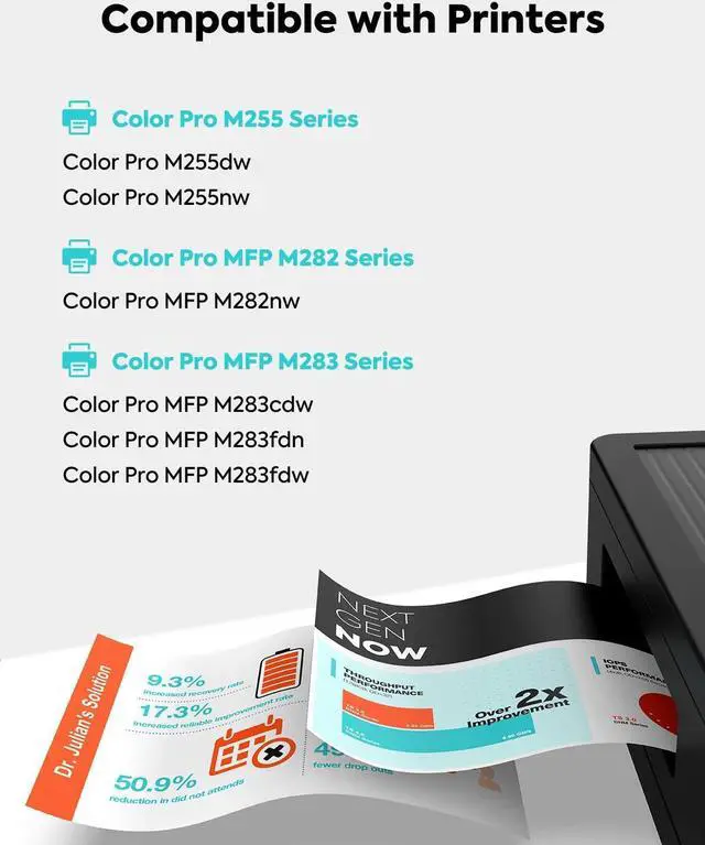 Alt view image 3 of 7 - 206A M283fdw Toner Cartridges 4 Pack Set with Chip Compatible Replacement  206A W2110A W2111A W2112A W2113A  Color Pro MFP M283fdw M283cdw M282nw Pro M255dw M255nw M255 M283 Printer Ink