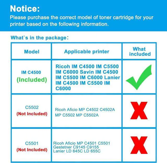 Alt view image 2 of 6 - Ennovor LCL Compatible Toner Cartridge Replacement for Ricoh 842279 IM C4500 IM C5500 IM C6000 High Yield (1-Pack , Black)