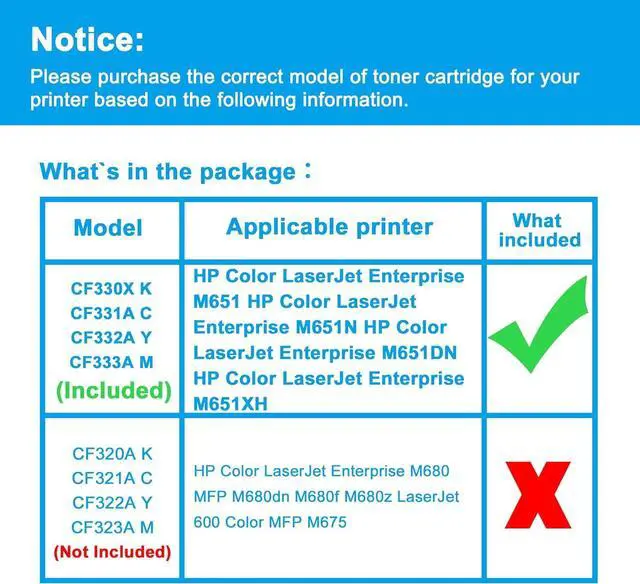 Alt view image 2 of 7 - Ennovor LCL Remanufactured Toner Cartridge Replacement for HP 654A 654X CF330X CF331A CF332A CF333A M651 M651dn M651n M651xh (4-Pack Black Cyan Magenta Yellow)