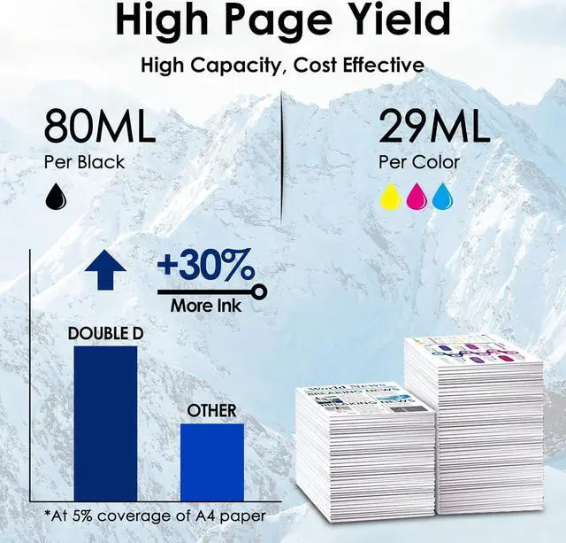 Alt view image 4 of 7 - Ennovor 712XL Remanufactured Ink Cartridges (80-ML BK, 29-ML C/M/Y, 4 Pack) Replacement for HP 712 712XL for DesignJet T650 T630 T230 T210 Studio Plotter Printer