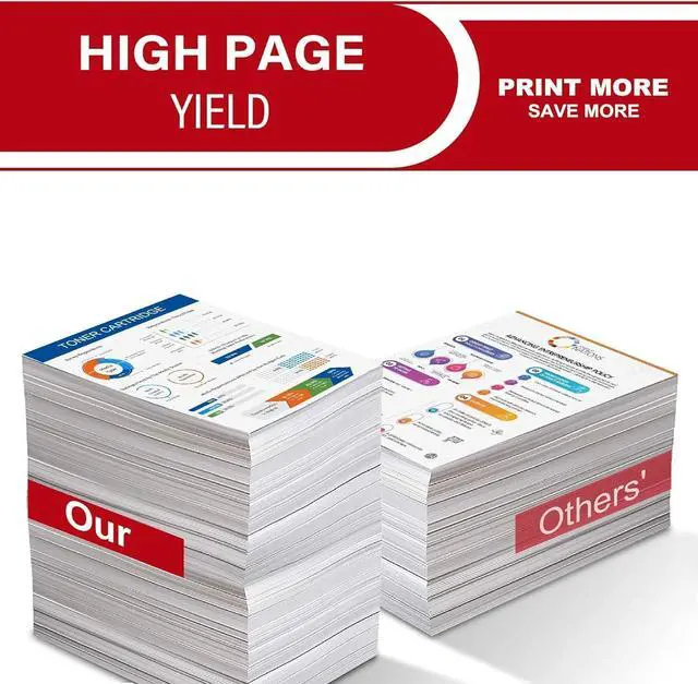 Alt view image 4 of 6 - High-Yield 055 Toner Cartridges 4-Pack(BK/C/M/Y) Compatible MF743cdw Toner Replacement for Canon 055 Toner Cartridge Set for Color imageCLASS MF741Cdw MF743Cdw MF745Cdw MF746Cdw LBP664Cdw Printer