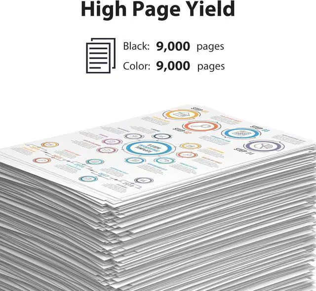 Alt view image 3 of 6 - 3130 HIgh Yield Toner Cartridge 4-Pack Replacement for Dell 330-1198 330-1199 330-1200 330-1204 Toner Cartridge for 3130 3130CN 3130CND Printer (4 Pack, Black/Cyan/Magenta/Yellow)