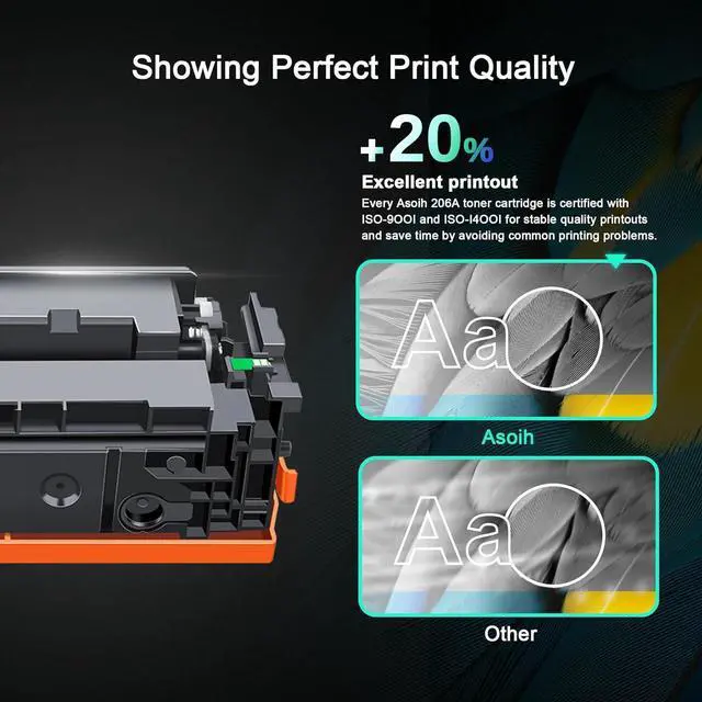 Alt view image 5 of 7 - 206A Toner Cartridges 4 Pack Compatible for HP 206A 206X Toner Cartridges Set Work with HP Color Laserjet Pro M283fdw M255dw M283cdw M282nw M283c M255d Printer W2110A W2111A W2112A W2113A (with CHIP)